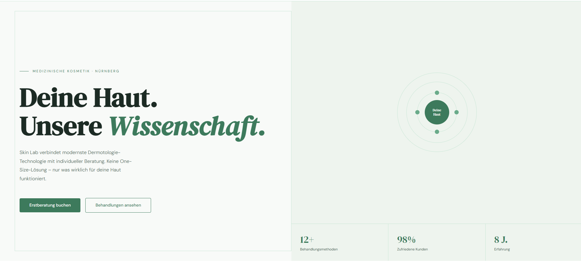 Vorschaubild Kosmetikstudio Skin Lab